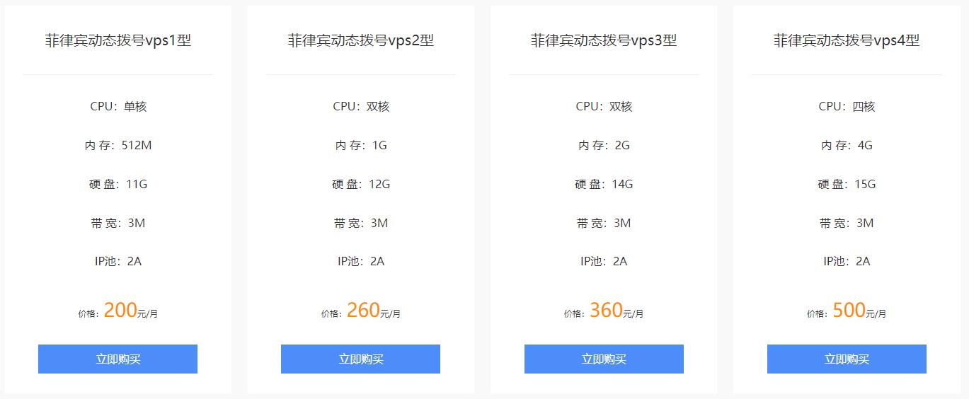 菲律賓動態(tài)撥號VPS價(jià)格