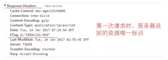 HTTP����C(j��)�ƺ�ԭ��Ԕ��