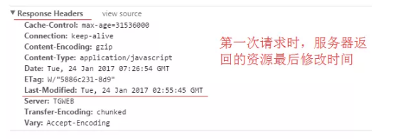 HTTP����C(j��)�ƺ�ԭ��Ԕ��