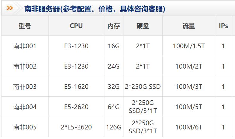 �����Ϸǵķ���(w��)�����Æ���