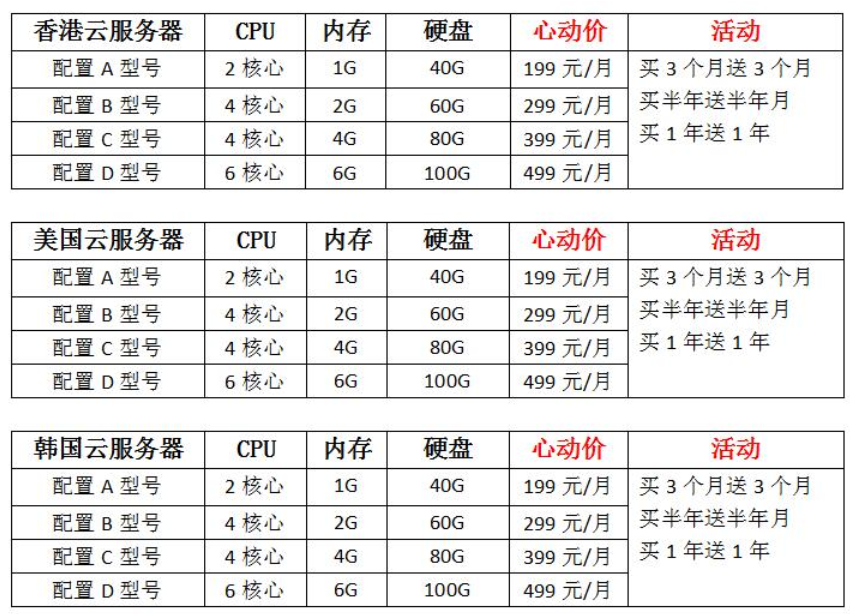 7���Ʒ�����⠻݁��u���I������Ͷ��