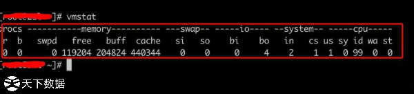 Linux��۷�����ϵ�y(t��ng)��β鿴CPUʹ��������(n��i)��ռ����r