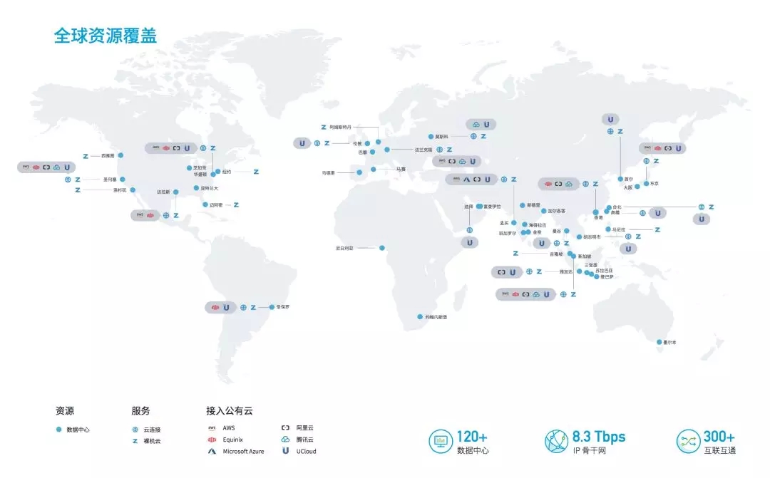 Zenlayer B ݆���Y�� 2 �|Ԫ������ע�аl(f��)����߅������(w��)