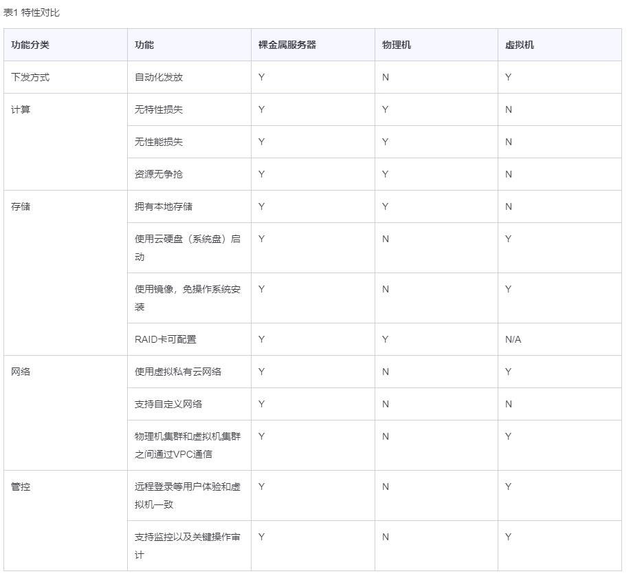 ����ٷ���(w��)���c����C(j��)��̓�M�C(j��)�Č���