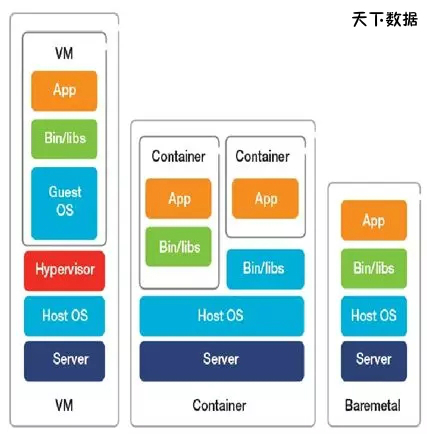 ����ټܘ�(g��u)����(y��ng)�È�(ch��ng)����څ��(sh��)����