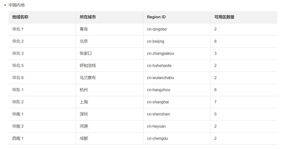 ������,�����Ʒ���(w��)��,����Ϳ��Å^(q��)