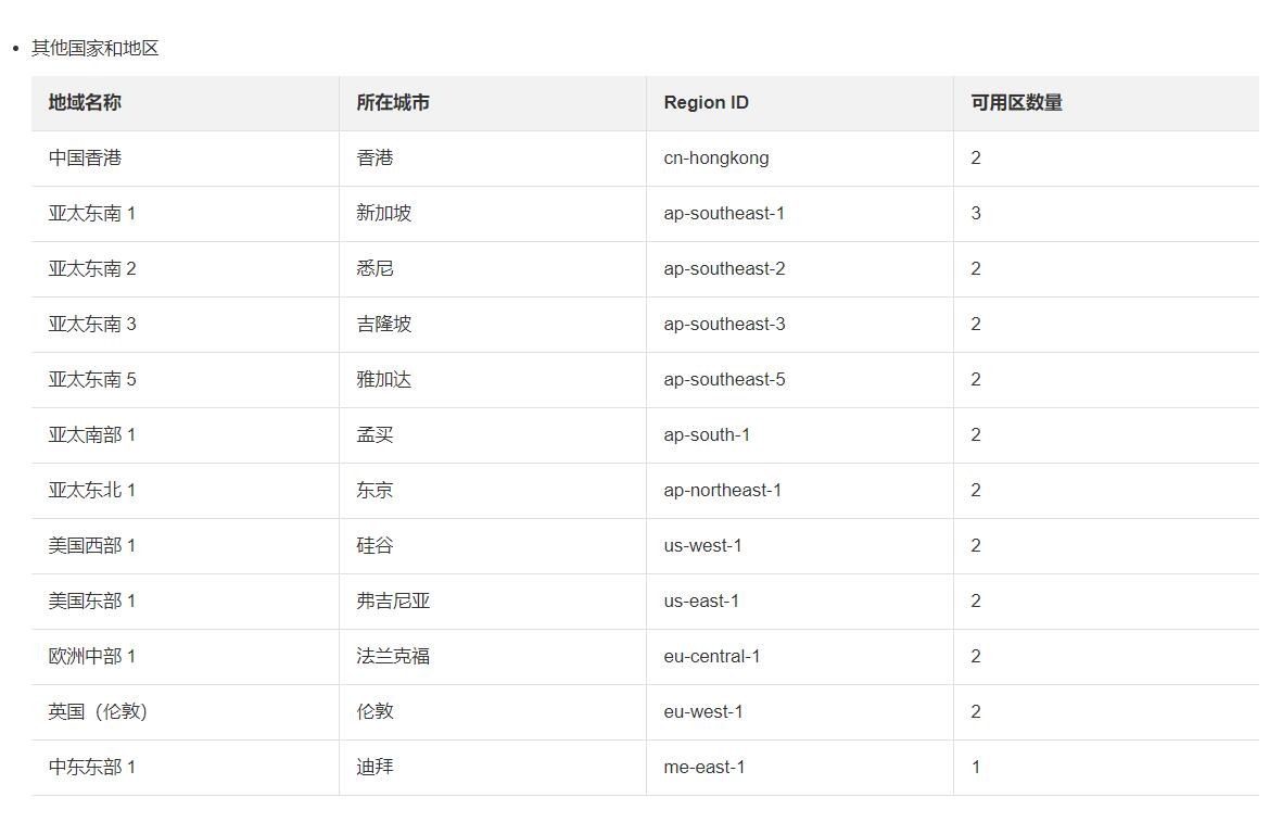 ������,�����Ʒ���(w��)��,����Ϳ��Å^(q��)