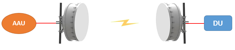 5g���d�W(w��ng)��ʲô��5G���d�W(w��ng)��ʲô��ͬ?