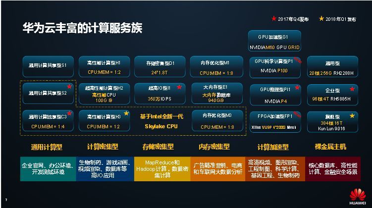 �A��������ٮa(ch��n)Ʒ