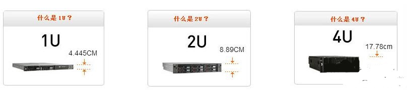 ��������1U��2U��ʲô��˼��42U�C����ԷŶ����_��������