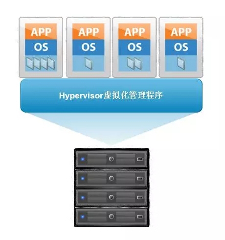 ���ںϽ�Q����2