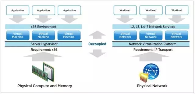 ���ںϽ�Q����6