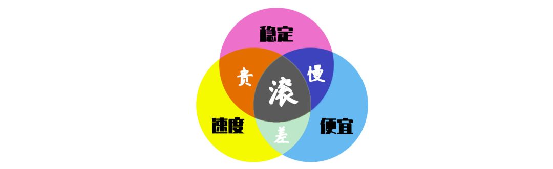 ���H�W(w��ng)�j(lu��)��·���x��