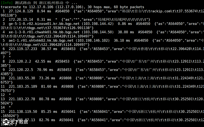 cn2��·�n������(w��)���س̾�·�yԇ-�Ƅ�