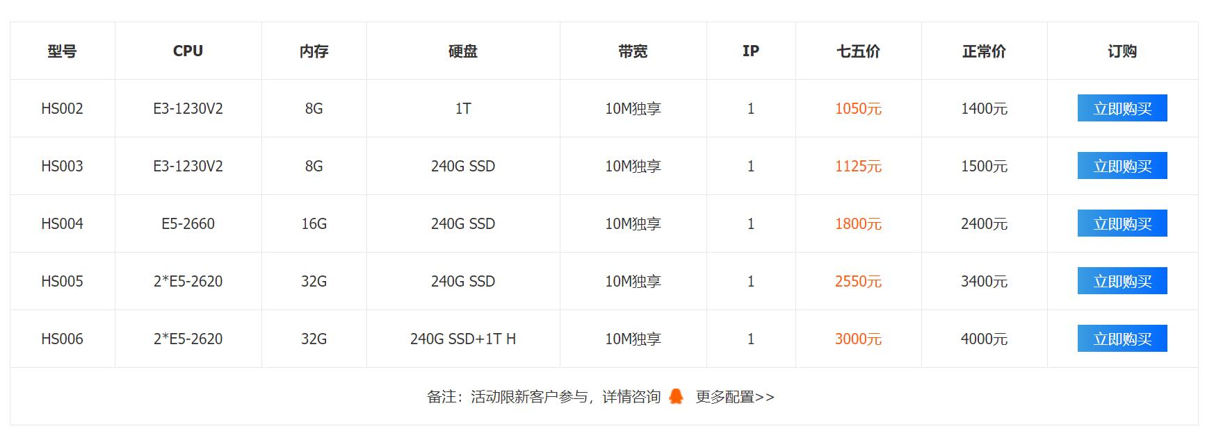 ����(sh��)��(j��)��۷���(w��)����Ńr���긶��߿�ʡ12000Ԫ