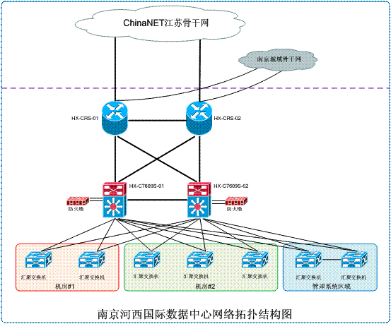 �Ͼ��������H��(sh��)��(j��)����