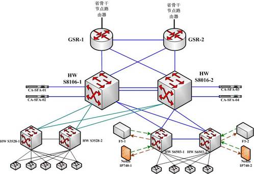 �Ͼ��θ����֔�(sh��)��(j��)����