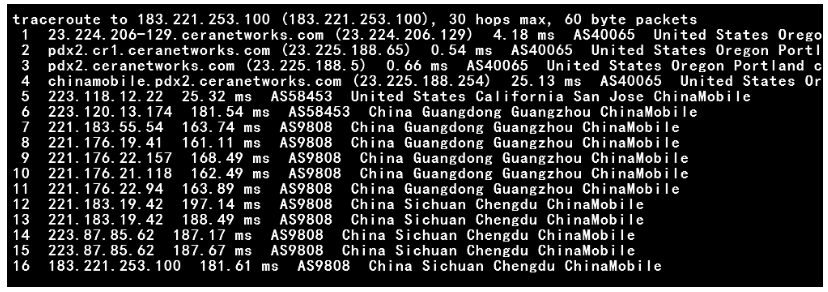 NCP��·�L���ٶ��u�y