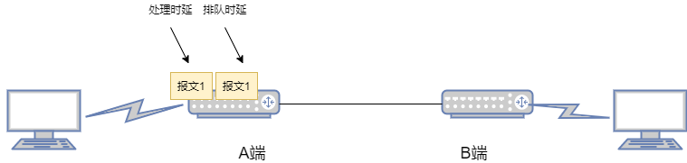 ��������(w��)���W(w��ng)�j(lu��)���ܵ��Ĵ�ָ�ˣ��������r�ӡ����ӡ��G�� 