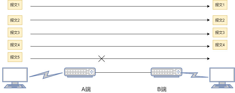 ��������(w��)���W(w��ng)�j(lu��)���ܵ��Ĵ�ָ�ˣ��������r�ӡ��������G�� 