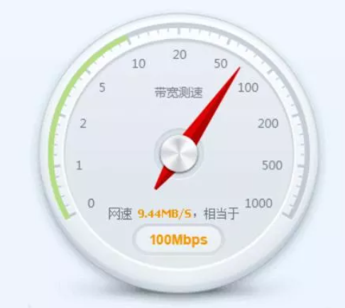 ��(n��i)�W(w��ng)����W(w��ng)���������������������W(w��ng)��֮�g�ą^(q��)�e�c(li��n)ϵ