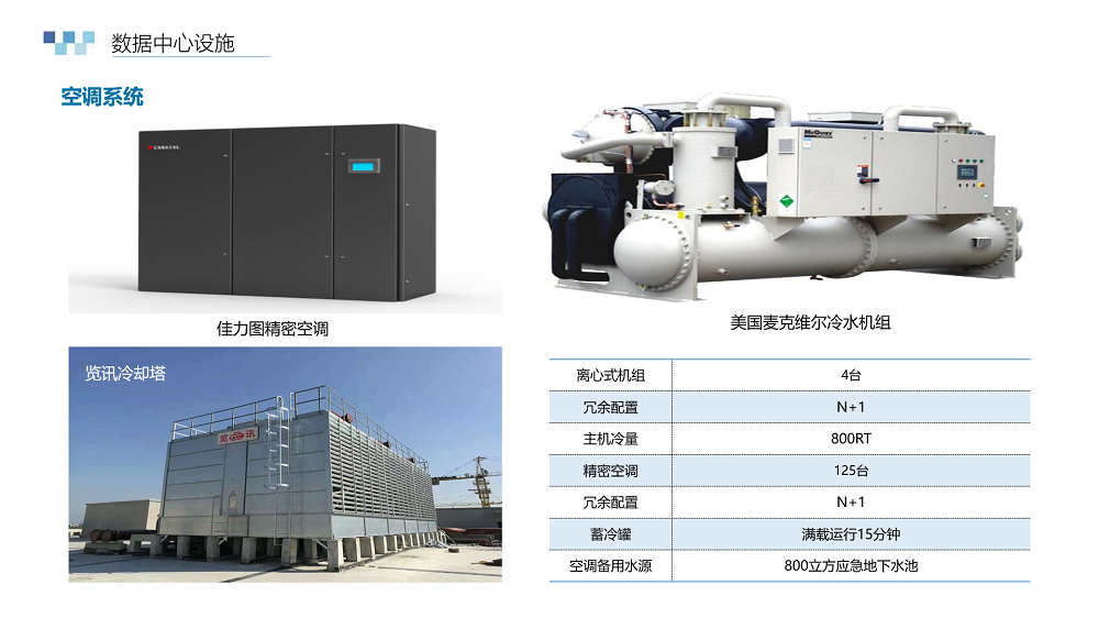 ��ɽ���C(j��)�������£���ɽ&middot;δ���ǣ���Ӌ�㔵(sh��)��(j��)����