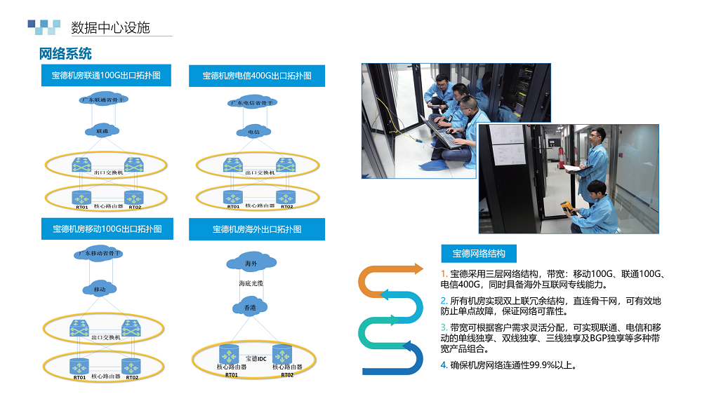��ɽ���C(j��)�������£���ɽ&middot;δ���ǣ���Ӌ�㔵(sh��)��(j��)����