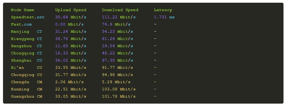 �������¼����p����(y��ng)�÷���(w��)���ٶȜy�u