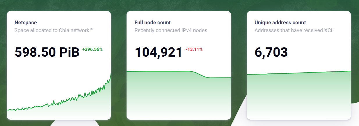 chia���ڵV����һ��ٍ�����X