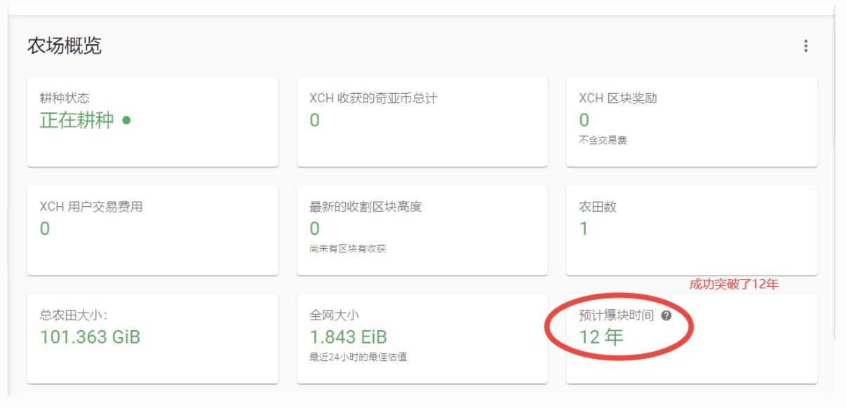 chia�恆�ڵV���������A���ƿ���P�P����