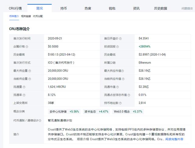 Crust��CRU�ţ���B��CRU�ŵV�C����(w��)���r��