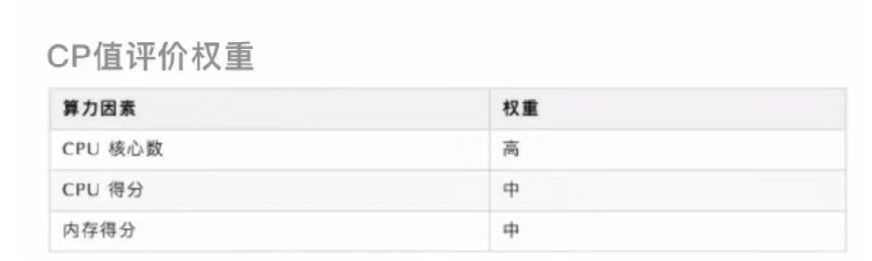 PHA�V�C(j��)�İ�ȫ�ȼ�(j��)��ʲô�^(q��)�e��phala�V�C(j��)�ȼ�(j��)Խ��Խ�ã�