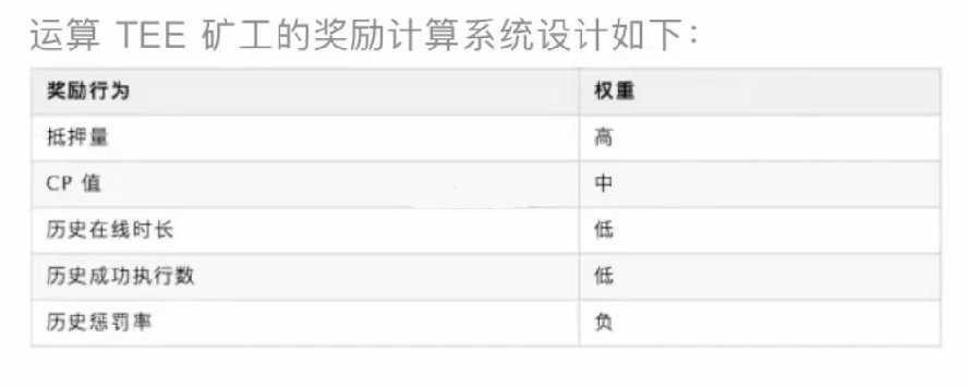 PHA�V�C(j��)�İ�ȫ�ȼ�(j��)��ʲô�^(q��)�e��phala�V�C(j��)�ȼ�(j��)Խ��Խ�ã�