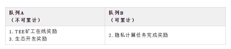 EE �ڵV��(ji��ng)��(l��)����