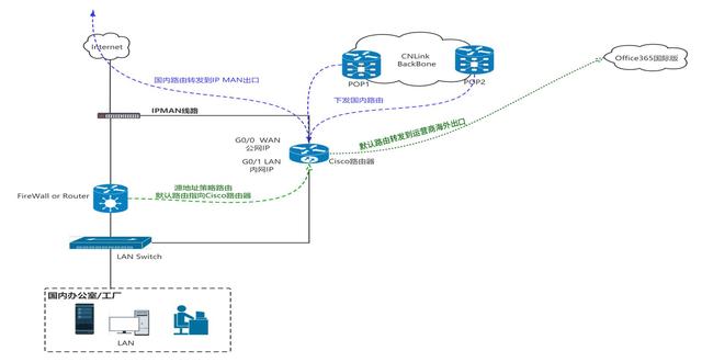 ʳƷ�ӹ��ИI(y��)�����W(w��ng)�j(lu��)��(y��u)������