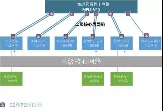 ���Ϳ�����F��I(y��)�M�W(w��ng)��Q����