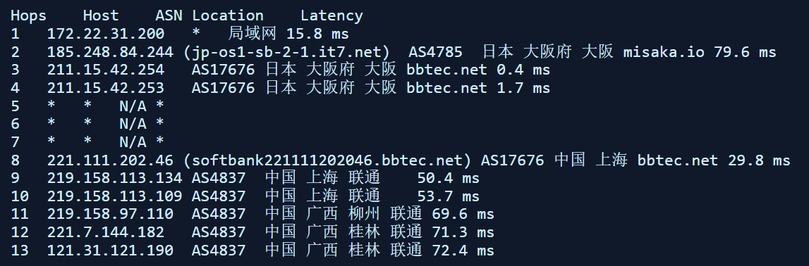 �ձ�ܛ�yVPS�����C�ڇ����L���ٶ���ô��