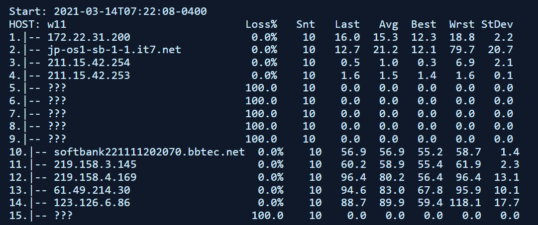 �ձ�ܛ�yVPS�����C�ڇ����L���ٶ���ô��