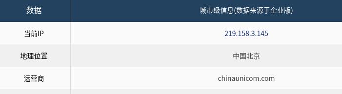 �ձ�ܛ�yVPS�����C�ڇ����L���ٶ���ô��