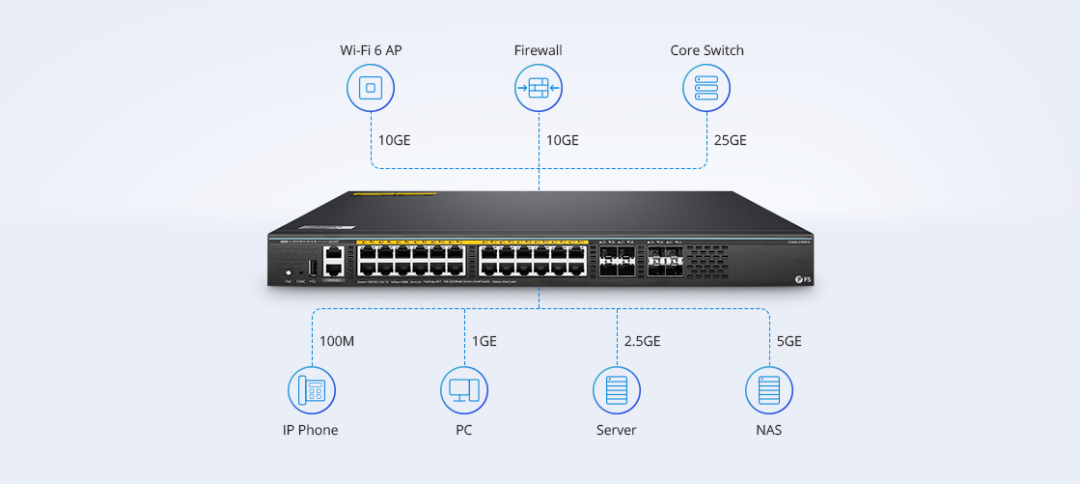 ʲô�ǾW(w��ng)�j(lu��)���Q�C(j��)�����Q�C(j��)�����c(di��n)