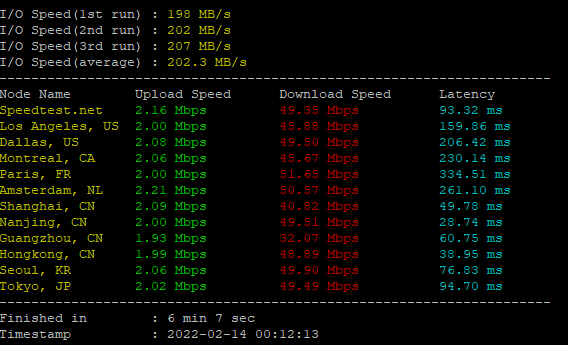 �n��VPS�ļҺ����Á����Α򣬷�(w��n)���o���t