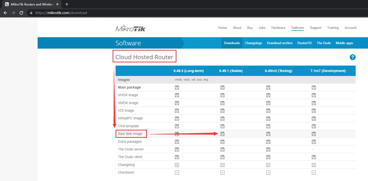 在服務器上安裝MikroTik RouterOS并配置簡單的端口轉發(fā)