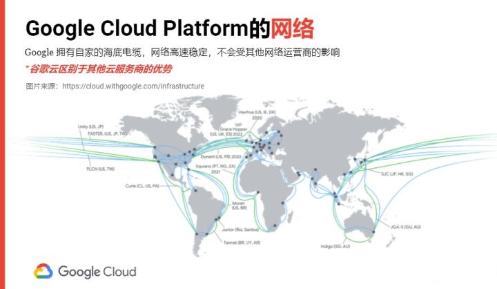 �ȸ��Ʒ���(w��)�����Ã�(y��u)����