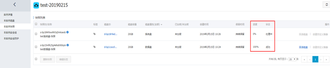 ������ECS�w�Ƶ���һ���~̖��������ECS����(w��)�����~̖�w�ƽ̳�