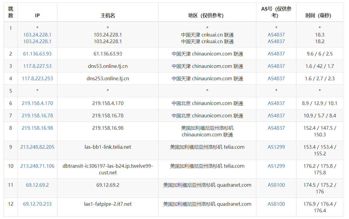 (li��n)ͨ��ͨ���þW(w��ng)��AS4837��