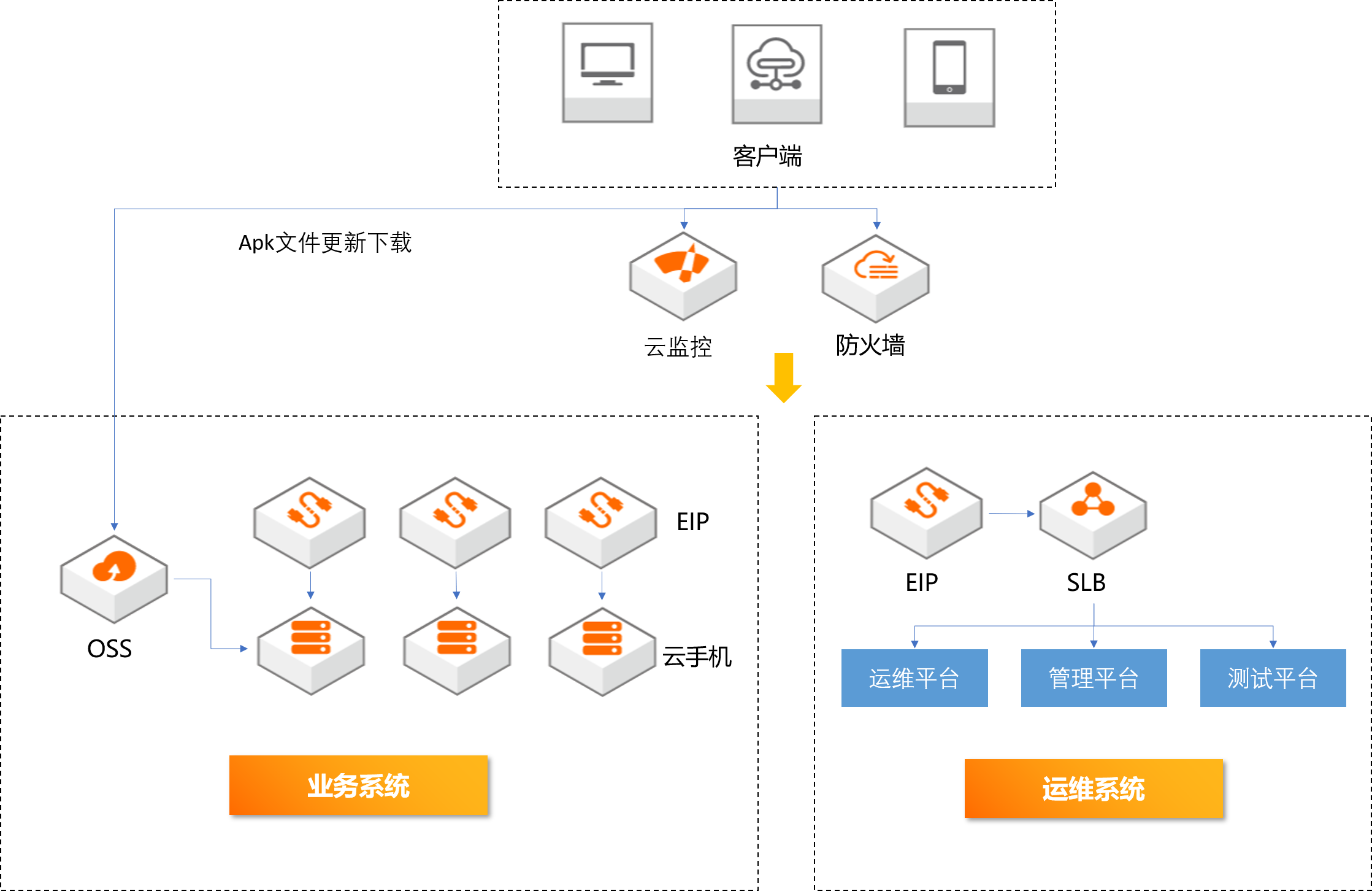 �������֙C(j��)�����Ό���̓�M�֙C(j��)�����Α��й�ƽ�_