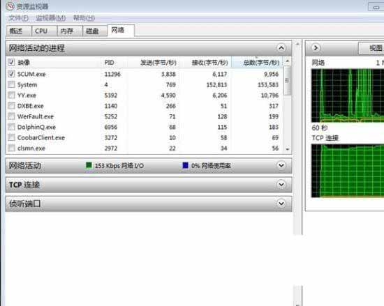 scum����(w��)����̳̣�scum����(w��)��ip�O(sh��)���f��