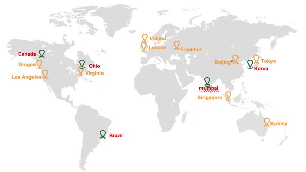 ���R�d��AWS Direct Connect������Q����