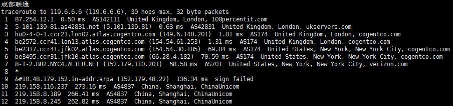 Ӣ��VPS(li��n)ͨ�س�·��